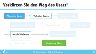 Kai Spriestersbach - SEO für Onlineshops
Verkürzen Sie den Weg des Users!
13
Allgemeine Suche Webseiten Besuch Verfeinerte...
