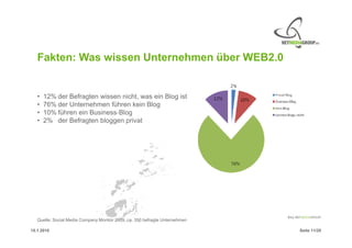 Fakten: Was wissen Unternehmen über WEB2.0


   •   12% der Befragten wissen nicht, was ein Blog ist
   •   76% der Unternehmen führen kein Blog
   •   10% führen ein Business-Blog
   •   2% der Befragten bloggen privat




   Quelle: Social Media Company Monitor 2009, ca. 350 befragte Unternehmen

15.1.2010                                                                    Seite 11/20
 