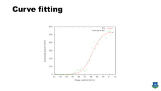 Curve fitting
 