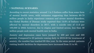 National Mental Health Program and Role Of Ayurveda In It.pptx
