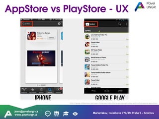 Markeťákov, Holečkova 777/39, Praha 5 – Smíchov
jsem@pavelungr.cz
www.pavelungr.cz
http://www.slideshare.net/searchmanseo/app-store-seo-google-play-android-vs-apple-app-store
 