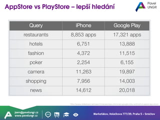 Markeťákov, Holečkova 777/39, Praha 5 – Smíchov
jsem@pavelungr.cz
www.pavelungr.cz
http://www.slideshare.net/searchmanseo/app-store-seo-google-play-android-vs-apple-app-store
 