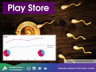 …alespoň z pohledu SEO/ASO
 
