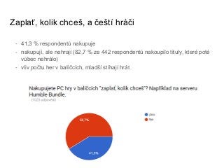 Zaplať, kolik chceš, a čeští hráči
- 41,3 % respondentů nakupuje
- nakupují, ale nehrají (82,7 % ze 442 respondentů nakoupilo tituly, které poté
vůbec nehrálo)
- vliv počtu her v balíčcích, mladší stíhají hrát
 