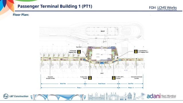 NMIA-LNT- PT-PT1 Lighting Control System Brife.pptx
