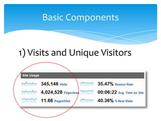 Basic Components
1) Visits and Unique Visitors
 
