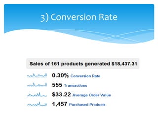 3) Conversion Rate
 