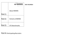 NAVI MUMBAI
Part 1:
■ V SVKM'S
■J NMIMS
Deemed tobc U N I V E R.S I TY
About NMIMS
Part 2: Schools at NMIMS
Part 3: CTC Benchmarks
Part 4: Participating Recruiters
 