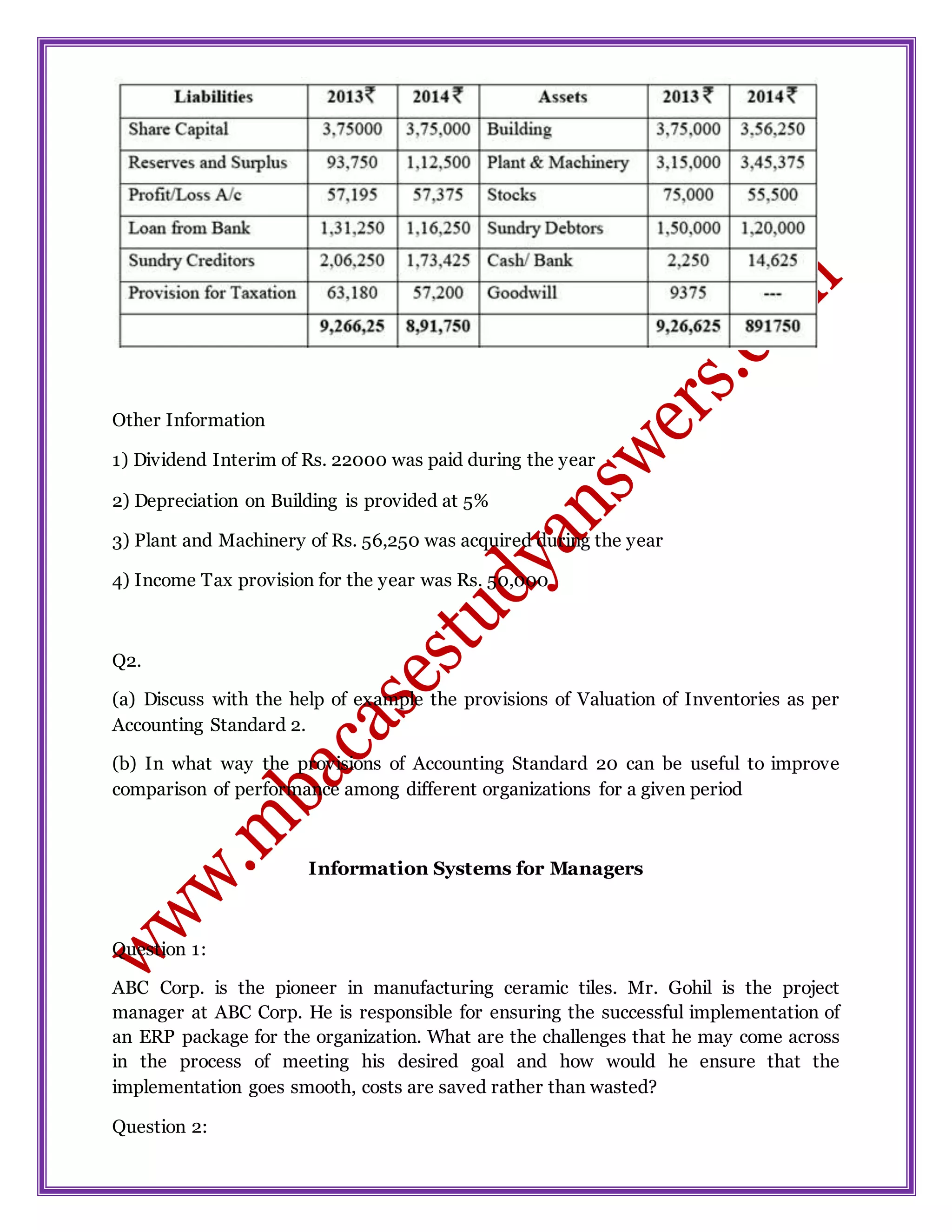 Other Information
1) Dividend Interim of Rs. 22000 was paid during the year
2) Depreciation on Building is provided at 5%
3) Plant and Machinery of Rs. 56,250 was acquired during the year
4) Income Tax provision for the year was Rs. 50,000
Q2.
(a) Discuss with the help of example the provisions of Valuation of Inventories as per
Accounting Standard 2.
(b) In what way the provisions of Accounting Standard 20 can be useful to improve
comparison of performance among different organizations for a given period
Information Systems for Managers
Question 1:
ABC Corp. is the pioneer in manufacturing ceramic tiles. Mr. Gohil is the project
manager at ABC Corp. He is responsible for ensuring the successful implementation of
an ERP package for the organization. What are the challenges that he may come across
in the process of meeting his desired goal and how would he ensure that the
implementation goes smooth, costs are saved rather than wasted?
Question 2:
 