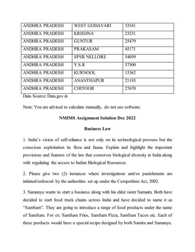 NMIMS Solution Dec 2022 You Are Hired As A Trainer By Sachin Ethanol A 