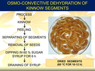 OSMO-CONVECTIVE DEHYDRATION OF
KINNOW SEGMENTS
PROCESS
KINNOW
PEELING
SEPARATING OF SEGMENTS
REMOVAL OF SEEDS
DIPPING IN 60 % SUGAR
SYRUP FOR 6 h
DRAINING OF SYRUP
DRIED SEGMENTS
(60 OC FOR 10-12 h)
 