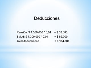 Deducciones
Pensión: $ 1.300.000 * 0,04 = $ 52.000
Salud: $ 1.300.000 * 0,04 = $ 52.000
Total deducciones = $ 104.000
 