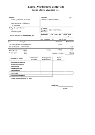 Excmo. Ayuntamiento de Novelda 
RECIBO NÓMINA NOVIEMBRE 2014 
Trabajador 2011 
CRESPO TORRES, CARIDAD 
Categoria: 
Nº Seg. Soc.: 00/00000000/00 
SOLO ASISTENCIAS 
Antiguedad Cod. Ocup./CNAE 
Empresa 
Excmo. Ayuntamiento de Novelda 
03660 NOVELDA ( ALICANTE ) 
CIF: P309300B NIF: 22134253 L 
Días Trabajados: 30 
/ / 
SIN COTIZACION 
P.Trabajo: 
N.Destino: 
Código Cuenta Cotización 
Clave Concepto Devengos 
Grupo tarifa 
1 
Días de Baja: 
Retenciones 
CL PABLO LUNA, 24 
NOVELDA ( ALICANTE ) 
Periodo de liquidacion: NOVIEMBRE 2014 
131 ASIS. ORGANOS DE GOBIERNO 125,00 
962 RETENCION A CUENTA IRPF 2,50 
Base I.R.P.F. 125,00 
% Retención 
Totales: 125,00 
2,00 Liquido a Percibir: 122,50 
NOVELDA, 
RECIBÍ, 
2,50 
SEGURIDAD SOCIAL 
Contingencias 
Generales Profesionales 
Remuneración mensual 
Prorrata pagas extras 
Base General 
Base Normalizada 
NOVELDA, NOVIEMBRE DE 2014 
Contingencias 
A RETENER 
Horas 
Extras 
% de Retención 
Cotización empresarial 
