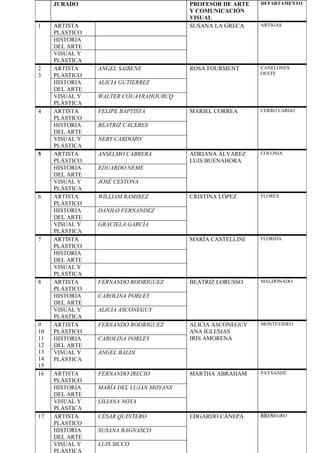 Nómina premiados 2007 2008
