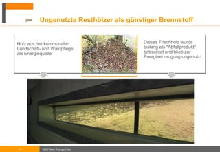 Die Anlagenstandorte Nordrhein- Westfalen Niedersachsen Bremen Hamburg Schleswig- Holstein Mecklenburg- Vorpommern Brandenburg Berlin Sachsen Sachsen- Anhalt Thüringen Hessen Rheinland- Pfalz Baden- Württemberg Bayern Saarland 