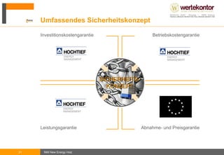 Investitionsvorteile Vermögensdiversifikation durch Investition an verschiedenen Standorten in Deutschland  Investition in bewährte und langlebige Technik Klimaneutrale Energieerzeugung – Holz ist ein umweltschonender Energieträger  Preiswerter und in großen Mengen verfügbarer Brennstoff  Abnahme- und Vergütungspflicht des er-zeugten Stroms für 20 Jahre zum  garantierten Preis Starker Fondspartner HOCHTIEF Energy Management mit langjähriger Erfahrung über die gesamte Laufzeit  Nahezu steuerfreie laufende Auszahlungen  Einzigartiges Sicherheitskonzept –weder Betriebskosten- noch Leistungsrisiko 