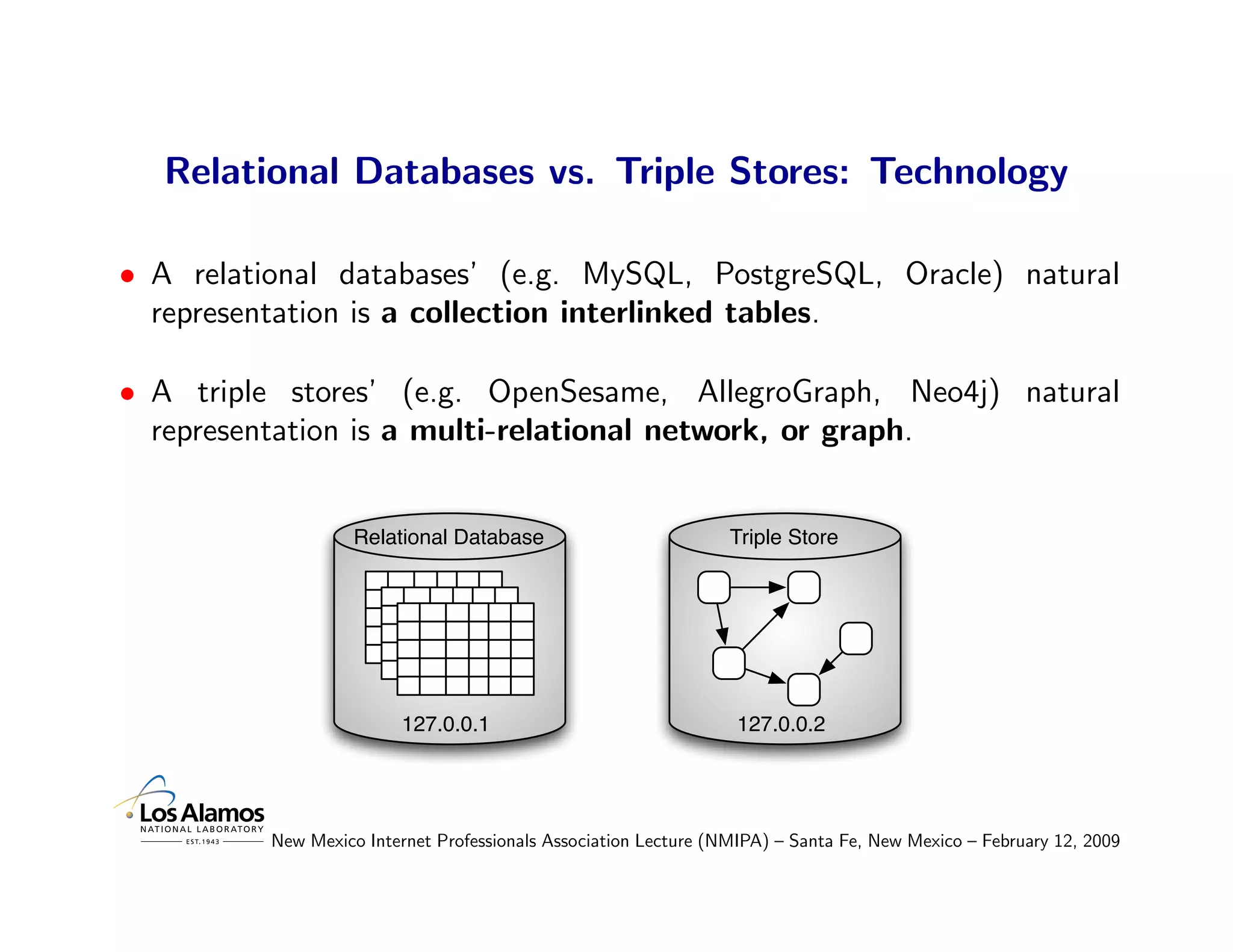 Relational Databases vs. Triple Stores: Technology

• A relational databases’ (e.g. MySQL, PostgreSQL, Oracle) natural
  representation is a collection interlinked tables.

• A triple stores’ (e.g. OpenSesame, AllegroGraph, Neo4j) natural
  representation is a multi-relational network, or graph.


                    Relational Database                           Triple Store




                         127.0.0.1                                 127.0.0.2




          New Mexico Internet Professionals Association Lecture (NMIPA) – Santa Fe, New Mexico – February 12, 2009
 