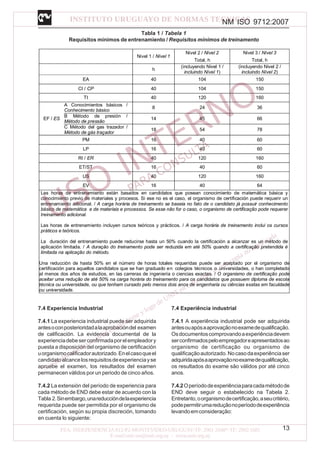 NM ISO 9712:2007
13
Tabla 1 / Tabela 1
Requisitos mínimos de entrenamiento / Requisitos mínimos de treinamento
Nivel 2 / Nível 2 Nivel 3 / Nível 3
Nivel 1 / Nível 1
Total, h Total, h
h
(incluyendo Nivel 1 /
incluindo Nível 1)
(incluyendo Nivel 2 /
incluindo Nível 2)
EA 40 104 150
CI / CP 40 104 150
TI 40 120 160
A Conocimientos básicos /
Conhecimento básico
8 24 36
EF / ES
B Método de presión /
Método de pressão
14 45 66
C Método del gas trazador /
Método de gás traçador
18 54 78
PM 16 40 60
LP 16 40 60
RI / ER 40 120 160
ET/ST 16 40 60
US 40 120 160
EV 16 40 64
Las horas de entrenamiento están basados en candidatos que posean conocimiento de matemática básica y
conocimiento previo de materiales y procesos. Si ese no es el caso, el organismo de certificación puede requerir un
entrenamiento adicional. / A carga horária de treinamento se baseia no fato de o candidato já possuir conhecimento
básico de matemática e de materiais e processos. Se esse não for o caso, o organismo de certificação pode requerer
treinamento adicional.
Las horas de entrenamiento incluyen cursos teóricos y prácticos. / A carga horária de treinamento inclui os cursos
práticos e teóricos.
La duración del entrenamiento puede reducirse hasta un 50% cuando la certificación a alcanzar es un método de
aplicación limitada. / A duração do treinamento pode ser reduzida em até 50% quando a certificação pretendida é
limitada na aplicação do método.
Una reducción de hasta 50% en el número de horas totales requeridas puede ser aceptado por el organismo de
certificación para aquellos candidatos que se han graduado en colegios técnicos o universidades, o han completado
al menos dos años de estudios, en las carreras de ingeniería o ciencias exactas. / O organismo de certificação pode
aceitar uma redução de até 50% na carga horária do treinamento para os candidatos que possuem diploma de escola
técnica ou universidade, ou que tenham cursado pelo menos dois anos de engenharia ou ciências exatas em faculdade
ou universidade.
7.4 Experiencia Industrial
7.4.1 La experiencia industrial puede ser adquirida
antesoconposterioridadalaaprobacióndel examen
de calificación. La evidencia documental de la
experienciadebeserconfirmadaporelempleadory
puesta a disposición del organismo de certificación
uorganismocalificadorautorizado.Enelcasoqueel
candidatoalcancelosrequisitosdeexperienciayse
apruebe el examen, los resultados del examen
permanecen válidos por un periodo de cinco años.
7.4.2 La extensión del período de experiencia para
cada método de END debe estar de acuerdo con la
Tabla 2.Sinembargo,unareduccióndelaexperiencia
requerida puede ser permitida por el organismo de
certificación, según su propia discreción, tomando
en cuenta lo siguiente:
7.4 Experiência industrial
7.4.1 A experiência industrial pode ser adquirida
antesouapósaaprovaçãonoexamedequalificação.
Osdocumentoscomprovandoaexperiênciadevem
serconfirmadospeloempregadoreapresentadosao
organismo de certificação ou organismo de
qualificaçãoautorizado.Nocasodaexperiênciaser
adquiridaapósaaprovaçãonoexamedequalificação,
os resultados do exame são válidos por até cinco
anos.
7.4.2Operíododeexperiênciaparacadamétodode
END deve seguir o estabelecido na Tabela 2.
Entretanto,oorganismodecertificação,aseucritério,
podepermitirumareduçãonoperíododeexperiência
levandoemconsideração:
 