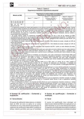 NM ISO 9712:2007
15
Tabla 2 / Tabela 2
Experiencia Industrial / Experiência industrial
Experiencia en meses (totales acumulativos)a,b,c
/
Experiência em meses (total acumulado)
a, b, c
Método de END
Nivel 1
d, e
/ Nível 1
d, e
Nivel 2 d, e, f
/ Nível 2 d, e, f
(inclusive de Nivel 1 /
incluindo Nível 1)
Nivel 3 g
/ Nível 3 g
(inclusive de Nivel 2 /
incluindo Nível 2)
EA, TI, CI, EF, RI, US /
EA, TI, CP, ES, ER, US
3 12 30
PM, LP, ET, EV /
PM, LP, ST, EV
1 4 16
a
La experiencia industrial en meses está basada en una semana nominal de 40 h o la semana legal de trabajo. Cuando
una persona trabaja excediendo las 40 h/semana se le puede acreditar la experiencia basada en el total de horas, pero se
le debe requerir la evidencia documental de esa experiencia. / A experiência industrial em meses é baseada em uma
semana nominal de 40 horas ou em uma semana legal de trabalho. Quando o profissional trabalha mais que
40 horas/semana, ele pode ter a experiência creditada com base no total de horas. Entretanto, deve-se solicitar a
comprovação dessa experiência.
b
Se puede obtener crédito en experiencia industrial simultáneamente, en dos o más de los métodos de END,
comprendidos por esta Norma, con la siguiente reducción del tiempo total de la experiencia requerida: / O crédito para a
experiência industrial pode ser obtido simultaneamente em dois ou mais métodos de END cobertos por esta Norma, com
a redução do total de experiência exigido, como segue:
- dos métodos de ensayo: reducción del tiempo total requerido del 25% / dois métodos de ensaio, redução em 25% do
tempo total requerido;
- tres métodos de ensayo: reducción del tiempo total requerido del 33% / três métodos de ensaio, redução em 33% do
tempo total requerido;
- cuatro o más métodos de ensayo: reducción del tiempo total requerido del 50% / quatro ou mais métodos de ensaio,
redução em 50% do tempo total requerido.
En todos los casos se requerirá al candidato que demuestre que, para cada uno de los métodos para los cuales solicita la
certificación, tenga al menos la mitad del tiempo requerido en la Tabla 1. / Em todos os casos, o candidato deve
comprovar que para cada método de ensaio para o qual ele busca a certificação, ele tenha pelo menos metade da carga
horária estabelecida na Tabela 1.
c
En todos los casos se le requiere al candidato que demuestre, para cada combinación sector/método END para
los cuales solicita certificación, que tenga, al menos, la mitad de la experiencia requerida, y nunca debe ser menor
que un mes de duración. / Em todos os casos, o candidato deve comprovar que para cada combinação
método/setor de END para o qual ele busca a certificação, ele tenha pelo menos metade da experiência exigida, e
esta nunca deve ser inferior a um mês de duração.
d
La duración de la experiencia puede reducirse hasta en un 50% (pero no menos de un mes) cuando la
certificación buscada es una aplicación limitada. Por ej.: medición de espesores por ultrasonido. / A duração da
experiência pode ser reduzida em até 50% (mas não pode ser inferior a um mês) quando a certificação pretendida é
uma aplicação limitada, por exemplo, medição da espessura por US.
e
Hasta un 50% del tiempo de experiencia práctica puede ser alcanzada por un curso práctico apropiado, la duración
de éste puede ser ponderado con un factor máximo de siete (7). El curso debe concentrarse en soluciones
prácticas de problemas frecuentes en los ensayos, e involucra una cantidad significativa de probetas con defectos
conocidos y el curso debe ser aprobado por el organismo de certificación. / Até 50% do tempo de experiência prática
pode ser obtida através de um curso prático apropriado cuja duração pode ser ponderada por um fator máximo de
sete (7). O curso deve se concentrar nas soluções práticas de problemas que ocorrem com freqüência nos
ensaios, que envolvem uma variedade significativa de ensaio de corpos-de-prova com defeitos conhecidos, e
o curso deve ser aprovado pelo organismo de certificação.
f
Para la certificación en Nivel 2, el propósito de esta Norma es que la experiencia industrial consista en trabajo
realizado como Nivel 1. / Para certificação de Nível 2, o propósito desta Norma é que a experiência industrial
seja o trabalho realizado como Nível 1.
g
Para la certificación en Nivel 3, el propósito de esta Norma es que la experiencia industrial consista en trabajo
realizado como Nivel 2. Si la persona está siendo calificada directamente al Nivel 3, sin tiempo en el Nivel 2, no
se permite la reducción en el periodo de experiencia especificada anteriormente. / Para certificação de Nível 3, o
propósito desta Norma é que a experiência industrial seja o trabalho realizado como Nível 2. Se o profissional
estiver sendo qualificado diretamente para Nível 3, sem tempo de experiência em Nível 2, nenhuma redução
no período de experiência especificado acima será permitida.
8 Examen de calificación - Contenido y
evaluación
8.1 Generalidades
El examen de calificación debe abarcar un método
dado de END, tal como se aplica en un sector
industrial o en uno o más sectores de productos. El
organismo de certificación debe definir y publicar el
tiempo máximo permitido para que el candidato
8 Exame de qualificação - Conteúdo e
avaliação
8.1 Geral
O exame de qualificação deve abranger um
determinadométododeENDcomoaplicadoemum
setorindustrial,ouumoumaissetoresdeprodutos.
Oorganismodecertificaçãodevedefinirepublicaro
tempomáximopermitidoparaocandidatocompletar
 