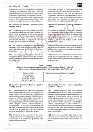 NM ISO 9712:2007
16
completeelexamen,elcualdebeestarbasadoenla
cantidad y dificultad de las preguntas. Como una
guía,eltiempopromediopermitido,nodebeexceder
de 3 minutos por pregunta de selección múltiple. El
tiempo promedio permitido para preguntas que
requieren desarrollo o respuestas narrativas debe
ser determinado por el organismo de certificación
8.2 Contenido del examen - Examen general
Nivel 1 y Nivel 2
8.2.1 El examen general debe incluir solamente
preguntas seleccionadas en un modo aleatorio, del
listado vigente de preguntas de examen general, del
organismodecertificaciónodeunorganismocalificador
autorizado.Alcandidatoselerequierequeresponda,
como mínimo, el número de preguntas de selección
múltiple, que se encuentra en la Tabla 3.
8.2.2 De no estar establecido por regulaciones
nacionales, debe haber un examen adicional sobre
seguridad radiológica, en el método de ensayo
radiográfico.
8.23 Los exámenes del método de ensayo
radiográfico, deben incluir radiación X o gamma o
ambas,dependiendodelprocedimientodelorganismo
de certificación.
8.3 Contenido del examen - Examen específico
Nivel 1 y Nivel 2
8.3.1 El examen específico debe incluir solamente
preguntasseleccionadasenunaformaaleatoria,del
listado vigente de preguntas de conocimientos
específicos del organismo de certificación o de un
organismo calificador autorizado, relacionados al
sector concerniente. El examen específico puede
incluirpreguntasqueinvolucrencálculosypreguntas
sobre códigos, normas, especificaciones y
procedimientos. Al candidato se le requiere que
responda, como mínimo a 20 preguntas de opción
múltiple y se le puede adicionar preguntas que
requieranrespuestascondesarrollonarrativo.
8.3.2 Si el examen específico abarca dos o más
sectores, el número mínimo de preguntas debe ser
como mínimo de 30, distribuidas igualmente entre
los sectores involucrados.
cada exame, que deve se basear no número e na
dificuldade das questões. Como recomendação, o
tempo médio permitido não deve ser maior que
3minutosporquestãodemúltiplaescolha.Otempo
médio permitido para as questões que exigem
dissertações ou respostas narrativas deve ser
determinadopeloorganismodecertificação.
8.2 Conteúdo do exame - Exame geral de Nível
1 e Nível 2
8.2.1 O exame geral deve incluir apenas questões
escolhidasdeformaaleatória,contidasnacoletânea
atual de questões de exame geral do organismo de
certificação ou do organismo de qualificação
autorizado.Ocandidatodeveresponderaumnúmero
mínimo de questões de múltipla escolha como
especificado na Tabela 3.
8.2.2Quandonãoespecificadodeoutraformapelas
regulamentaçõesnacionais,devehaverumexame
adicionalsobresegurançaemradiaçãoparaométodo
deensaioradiográfico.
8.2.3Osexamesparaométododeensaioradiográfico
devem incluir radiação por raios X ou gama, ou
ambos,dependendodoprocedimentodoorganismo
de certificação.
8.3 Conteúdo do exame - Exame específico
para Nível 1 e Nível 2
8.3.1 O exame específico deve incluir apenas
questõesescolhidasdeformaaleatória,contidasna
coletâneaatualdequestõesdeexameespecíficodo
organismo de certificação ou do organismo de
qualificação autorizado, relacionadas ao setor em
questão. O exame específico pode incluir questões
que envolvam cálculos e questões sobre códigos,
normas, especificações e procedimentos. O
candidatodeverespondernomínimo20questõesde
múltipla escolha, mas, adicionalmente, questões
com respostas dissertativas ou narrativas também
podem ser incluídas.
8.3.2 Se o exame específico cobrir dois ou mais
setores,onúmeromínimodequestõesdeveser30,
homogeneamente distribuídas entre os setores em
questão.
Tabla 3 / Tabela 3
Número mínimo de preguntas requeridas - Examen general Nivel 1 y Nivel 2 /
Número mínimo de questões exigidas - Exame geral para Nível 1 e Nível 2
Método de END Número de preguntas / Número de questões
EA, TI, RI, CI, US /
EA, TI, ER, CP, US
40
EF, PM, LP, ET, EV /
ES, PM, LP, ST, EV
30
 