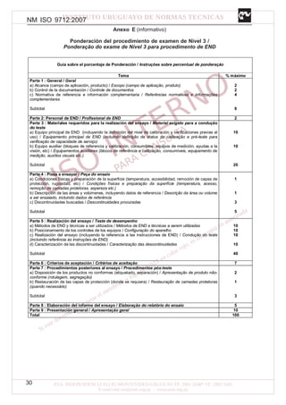 NM ISO 9712:2007
30
Anexo E (informativo)
Ponderación del procedimiento de examen de Nivel 3 /
Ponderação do exame de Nível 3 para procedimento de END
Guía sobre el porcentaje de Ponderación / Instruções sobre percentual de ponderação
Tema % máximo
Parte 1 : General / Geral
a) Alcance (campo de aplicación, producto) / Escopo (campo de aplicação, produto)
b) Control de la documentación / Controle de documentos
c) Normativa de referencia e información complementaria / Referências normativas e informações
complementares
Subtotal
2
2
4
8
Parte 2: Personal de END / Profissional de END 2
Parte 3 : Materiales requeridos para la realización del ensayo / Material exigido para a condução
do teste
a) Equipo principal de END (incluyendo la definición del nivel de calibración y verificaciones previas al
uso) / Equipamento principal de END (incluindo definição de status de calibração e pré-teste para
verificação de capacidade de serviço)
b) Equipo auxiliar (bloques de referencia y calibración, consumibles, equipos de medición, ayudas a la
visión, etc) / Equipamentos auxiliares (blocos de referência e calibração, consumíveis, equipamento de
medição, auxílios visuais etc.)
Subtotal
10
10
20
Parte 4 : Pieza a ensayar / Peça do ensaio
a) Condiciones físicas y preparación de la superficie (temperatura, accesibilidad, remoción de capas de
protección, rugosidad, etc) / Condições físicas e preparação da superfície (temperatura, acesso,
remoção de camadas protetoras, aspereza etc.)
b) Descripción de las áreas y volúmenes, incluyendo datos de referencia / Descrição da área ou volume
a ser ensaiado, incluindo dados de referência
c) Discontinuidades buscadas / Descontinuidades procuradas
Subtotal
1
1
3
5
Parte 5 : Realización del ensayo / Teste de desempenho
a) Métodos de END y técnicas a ser utilizados / Métodos de END e técnicas a serem utilizadas
b) Posicionamiento de los controles de los equipos / Configuração do aparelho
c) Realización del ensayo (incluyendo la referencia a las instrucciones de END) / Condução do teste
(incluindo referência às instruções de END)
d) Caracterización de las discontinuidades / Caracterização das descontinuidades
Subtotal
10
10
10
10
40
Parte 6 : Criterios de aceptación / Critérios de aceitação 7
Parte 7 : Procedimientos posteriores al ensayo / Procedimentos pós-teste
a) Disposición de los productos no conformes (etiquetado, separación) / Apresentação de produto não-
conforme (rotulagem, segregação)
b) Restauración de las capas de protección (donde se requiera) / Restauração de camadas protetoras
(quando necessário)
Subtotal
2
1
3
Parte 8 : Elaboración del informe del ensayo / Elaboração do relatório do ensaio 5
Parte 9 : Presentación general / Apresentação geral 10
Total 100
 
