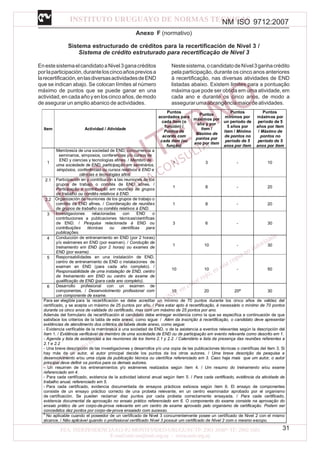 NM ISO 9712:2007
31
Anexo F (normativo)
Sistema estructurado de créditos para la recertificación de Nivel 3 /
Sistema de crédito estruturado para recertificação de Nível 3
EnestesistemaelcandidatoaNivel3ganacréditos
porlaparticipación,duranteloscincoañospreviosa
larecertificación,enlasdiversasactividadesdeEND
que se indican abajo. Se colocan límites al número
máximo de puntos que se puede ganar en una
actividad, en cada año y en los cinco años, de modo
de asegurar un amplio abanico de actividades.
Nestesistema,ocandidatodeNível3ganhacrédito
pela participação, durante os cinco anos anteriores
à recertificação, nas diversas atividades de END
listadas abaixo. Existem limites para a pontuação
máxima que pode ser obtida em uma atividade, em
cada ano e durante os cinco anos, de modo a
assegurarumaabrangênciamaiordeatividades.
Item Actividad / Atividade
Puntos
acordados para
cada ítem (o
función) /
Pontos de
acordo com
cada item (ou
função)
Puntos
máximos por
año y por
ítem /
Máximo de
pontos por
ano por item
Puntos
mínimos por
un periodo de
5 años por
ítem / Mínimo
de pontos no
período de 5
anos por item
Puntos
máximos por
periodo de 5
años por ítem
/ Máximo de
pontos no
período de 5
anos por item
1
Membresía de una sociedad de END, concurrencia a
seminarios, simposios, conferencias y/o cursos de
END y ciencias y tecnologías afines. / Membro de
uma sociedade de END, participação em seminários,
simpósios, conferências ou cursos relativos a END e
ciências e tecnologias afins.
1 3 - 10
2.1 Participación en y contribución a las reuniones de los
grupos de trabajo o comités de END afines. /
Participação e contribuição em reuniões de grupos
de trabalho ou comitês relativos à END.
1 8 - 20
2.2 Organización de reuniones de los grupos de trabajo o
comités de END afines. / Coordenação de reuniões
de grupos de trabalho ou comitês relativos à END.
1 8 - 20
3 Investigaciones relacionadas con END o
contribuciones a publicaciones técnicas/científicas
de END. / Pesquisa relacionada à END ou
contribuições técnicas ou científicas para
publicações.
3 6 - 30
4 Conducción de entrenamiento en END (por 2 horas)
y/o exámenes en END (por examen). / Condução de
treinamento em END (por 2 horas) ou exames de
END (por exame).
1 10 - 30
5 Responsabilidades en una instalación de END,
centro de entrenamiento de END o instalaciones de
examen en END (para cada año completo). /
Responsabilidade de uma instalação de END, centro
de treinamento em END ou centro de exame de
qualificação de END (para cada ano completo).
10 10 - 50
6 Desarrollo profesional con un examen de
componentes. / Desenvolvimento profissional com
um componente de exame.
10 20 20ª 30
Para ser elegible para la recertificación se debe acreditar un mínimo de 70 puntos durante los cinco años de validez del
certificado, y se acepta un máximo de 25 puntos por año. / Para estar apto à recertificação, é necessário o mínimo de 70 pontos
durante os cinco anos de validade do certificado, mas com um máximo de 25 pontos por ano.
Además del formulario de recertificación el candidato debe entregar evidencia como la que se especifica a continuación de que
satisface los criterios de la tabla de este anexo, como sigue: / Além da inscrição à recertificação, o candidato deve apresentar
evidências de atendimento dos critérios da tabela deste anexo, como segue:
- Evidencia verificable de la membresía a una sociedad de END, o de la asistencia a eventos relevantes según la descripción del
ítem 1. / Evidência verificável de membro de uma sociedade de END ou de participação em evento relevante como descrito em 1.
- Agenda y lista de asistencias a las reuniones de los ítems 2.1 y 2.2. / Calendário e lista de presença das reuniões referentes a
2.1 e 2.2
- Una breve descripción de las investigaciones y desarrollos y/o una copia de las publicaciones técnicas o científicas del ítem 3. Si
hay más de un autor, el autor principal decide los puntos de los otros autores. / Uma breve descrição da pesquisa e
desenvolvimento e/ou uma cópia da publicação técnica ou científica referenciado em 3. Caso haja mais que um autor, o autor
principal deve definir os pontos para os demais autores.
- Un resumen de los entrenamientos y/o exámenes realizados según ítem 4. / Um resumo do treinamento e/ou exame
referenciado em 4.
- Para cada certificado, evidencia de la actividad laboral anual según ítem 5. / Para cada certificado, evidência da atividade de
trabalho anual, referenciado em 5.
- Para cada certificado, evidencia documentada de ensayos prácticos exitosos según ítem 6. El ensayo de componentes
consiste de un ensayo práctico correcto de una probeta relevante, en un centro examinador aprobado por el organismo
de certificación. Se pueden reclamar diez puntos por cada probeta correctamente ensayada. / Para cada certificado,
evidencia documental da aprovação no ensaio prático referenciado em 6. O componente do exame consiste na aprovação do
ensaio prático de um corpo-de-prova relevante em um centro de exame aprovado pelo organismo de certificação. Podem ser
concedidos dez pontos por corpo-de-prova ensaiado com sucesso.
a
No aplicable cuando el poseedor de un certificado de Nivel 3 concurrentemente posee un certificado de Nivel 2 con el mismo
alcance. / Não aplicável quando o profissional certificado Nível 3 possuir um certificado de Nível 2 com o mesmo escopo.
 