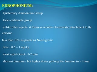 EDROPHONIUM:
Quaternary Ammonium Group
lacks carbamate group
unlike other agents, it forms reversible electrostatic attachment to the
enzyme
less than 10% as potent as Neostigmine
dose : 0.5 – 1 mg/kg
most rapid Onset : 1-2 min
shortest duration / but higher doses prolong the duration to >1 hour
 