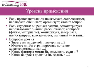 Уровень применения Роль преподавателя: он показывает, сопровождает, наблюдает, оценивает, организует, ставит вопрос. Роль студента: он решает задачи, демонстрирует использование знаний, рассчитывает, собирает (факты, материалы), комплектует, завершает, иллюстрирует, конструирует, активный участник.  Вопросы уровня  • Знаете ли вы другой пример, где ...?  • Можете ли Вы сгруппировать по таким характеристикам, как ...?  • Какие факторы могли Вы изменить, если ...?  • Какие вопросы должны Вы задать о ...?  