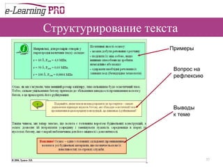 Структурирование текста Примеры Вопрос на рефлексию Выводы к теме 