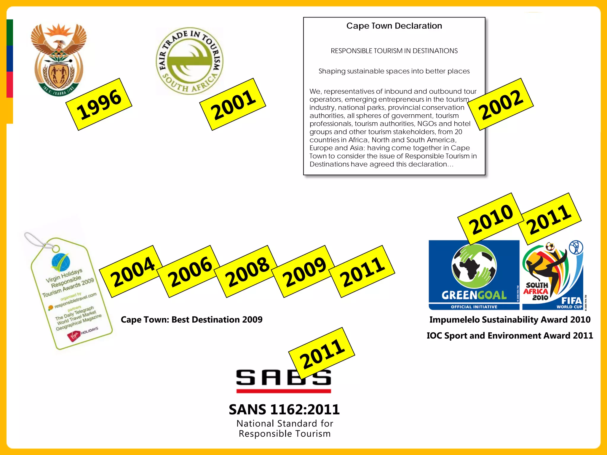 Cape Town Declaration

                                               RESPONSIBLE TOURISM IN DESTINATIONS

                                           Shaping sustainable spaces into better places

                                         We, representatives of inbound and outbound tour
                                         operators, emerging entrepreneurs in the tourism
                                         industry, national parks, provincial conservation
                                         authorities, all spheres of government, tourism
                                         professionals, tourism authorities, NGOs and hotel
                                         groups and other tourism stakeholders, from 20
                                         countries in Africa, North and South America,
                                         Europe and Asia; having come together in Cape
                                         Town to consider the issue of Responsible Tourism in
                                         Destinations have agreed this declaration…




Cape Town: Best Destination 2009                                              Impumelelo Sustainability Award 2010
                                                                             IOC Sport and Environment Award 2011




                        SANS 1162:2011
                          National Standard for
                          Responsible Tourism
 