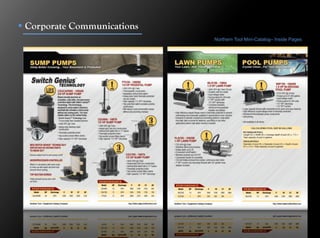 !  Corporate Communications
                              Northern Tool Mini-Catalog– Inside Pages
 