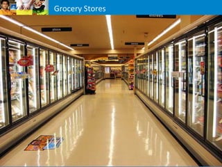Grocery Stores
 