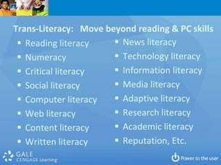 Trans-Literacy: Move beyond reading & PC skills
  Reading literacy     News literacy
  Numeracy             Technology literacy
  Critical literacy    Information literacy
  Social literacy      Media literacy
  Computer literacy    Adaptive literacy
  Web literacy         Research literacy
  Content literacy     Academic literacy
  Written literacy     Reputation, Etc.
 