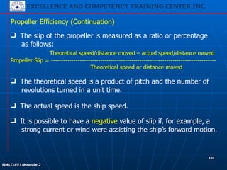 EXCELLENCE AND COMPETENCY TRAINING CENTER INC.
!
!
NMLC-EF1-Module 2
❑ The slip of the propeller is measured as a ratio or percentage
as follows:
Theoretical speed/distance moved – actual speed/distance moved
Propeller Slip = --------------------------------------------------------------------------------
Theoretical speed or distance moved
Propeller Efficiency (Continuation)
❑ The theoretical speed is a product of pitch and the number of
revolutions turned in a unit time.
❑ The actual speed is the ship speed.
❑ It is possible to have a negative value of slip if, for example, a
strong current or wind were assisting the ship’s forward motion.
101
 