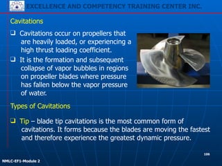 EXCELLENCE AND COMPETENCY TRAINING CENTER INC.
!
!
NMLC-EF1-Module 2
❑ It is the formation and subsequent
collapse of vapor bubbles in regions
on propeller blades where pressure
has fallen below the vapor pressure
of water.
Cavitations
❑ Tip – blade tip cavitations is the most common form of
cavitations. It forms because the blades are moving the fastest
and therefore experience the greatest dynamic pressure.
❑ Cavitations occur on propellers that
are heavily loaded, or experiencing a
high thrust loading coefficient.
Types of Cavitations
106
 