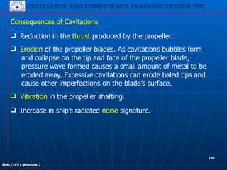 EXCELLENCE AND COMPETENCY TRAINING CENTER INC.
!
!
NMLC-EF1-Module 2
❑ Erosion of the propeller blades. As cavitations bubbles form
and collapse on the tip and face of the propeller blade,
pressure wave formed causes a small amount of metal to be
eroded away. Excessive cavitations can erode baled tips and
cause other imperfections on the blade’s surface.
Consequences of Cavitations
❑ Reduction in the thrust produced by the propeller.
❑ Increase in ship’s radiated noise signature.
❑ Vibration in the propeller shafting.
109
 