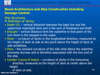EXCELLENCE AND COMPETENCY TRAINING CENTER INC.
!
!
NMLC-EF1-Module 2
122
Naval Architecture and Ship Construction Including
Damage Control
Ship Structures
❖ Definition of Terms:
▪ Depth (D) – vertical distances between the base line and the
uppermost watertight deck and is the sum of freeboard and draft.
▪ Draught – vertical distance from the waterline to that point of the
hull which is the deepest in the water.
▪ Sheer – curvature of decks in the longitudinal direction, measured as
the height of deck at side at any point above the height of deck at
side amidships.
▪ Flare – the outward curvature of the side shell above the waterline
promotes dryness and is therefore associated with the fore end of
the ship.
▪ Camber (round of beam) – curvature of decks in the transverse
direction, measured as the height of deck at center above the
height
of deck at side.
 