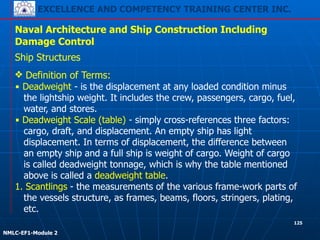 EXCELLENCE AND COMPETENCY TRAINING CENTER INC.
!
!
NMLC-EF1-Module 2
125
Naval Architecture and Ship Construction Including
Damage Control
Ship Structures
❖ Definition of Terms:
▪ Deadweight - is the displacement at any loaded condition minus
the lightship weight. It includes the crew, passengers, cargo, fuel,
water, and stores.
▪ Deadweight Scale (table) - simply cross-references three factors:
cargo, draft, and displacement. An empty ship has light
displacement. In terms of displacement, the difference between
an empty ship and a full ship is weight of cargo. Weight of cargo
is called deadweight tonnage, which is why the table mentioned
above is called a deadweight table.
1. Scantlings - the measurements of the various frame-work parts of
the vessels structure, as frames, beams, floors, stringers, plating,
etc.
 