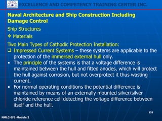 EXCELLENCE AND COMPETENCY TRAINING CENTER INC.
!
!
NMLC-EF1-Module 2
153
Naval Architecture and Ship Construction Including
Damage Control
Ship Structures
❖ Materials
Two Main Types of Cathodic Protection Installation:
❑ Impressed Current Systems – these systems are applicable to the
protection of the immersed external hull only.
▪ The principle of the systems is that a voltage difference is
maintained between the hull and fitted anodes, which will protect
the hull against corrosion, but not overprotect it thus wasting
current.
▪ For normal operating conditions the potential difference is
maintained by means of an externally mounted silver/silver
chloride reference cell detecting the voltage difference between
itself and the hull.
 