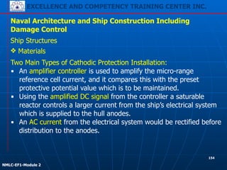 EXCELLENCE AND COMPETENCY TRAINING CENTER INC.
!
!
NMLC-EF1-Module 2
154
Naval Architecture and Ship Construction Including
Damage Control
Ship Structures
❖ Materials
Two Main Types of Cathodic Protection Installation:
▪ An amplifier controller is used to amplify the micro-range
reference cell current, and it compares this with the preset
protective potential value which is to be maintained.
▪ Using the amplified DC signal from the controller a saturable
reactor controls a larger current from the ship’s electrical system
which is supplied to the hull anodes.
▪ An AC current from the electrical system would be rectified before
distribution to the anodes.
 