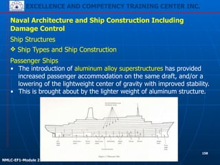 EXCELLENCE AND COMPETENCY TRAINING CENTER INC.
!
!
NMLC-EF1-Module 2
158
Naval Architecture and Ship Construction Including
Damage Control
Ship Structures
❖ Ship Types and Ship Construction
Passenger Ships
▪ The introduction of aluminum alloy superstructures has provided
increased passenger accommodation on the same draft, and/or a
lowering of the lightweight center of gravity with improved stability.
▪ This is brought about by the lighter weight of aluminum structure.
 