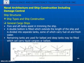 EXCELLENCE AND COMPETENCY TRAINING CENTER INC.
!
!
NMLC-EF1-Module 2
161
Naval Architecture and Ship Construction Including
Damage Control
Ship Structures
❖ Ship Types and Ship Construction
❑ General Cargo Ships
▪ Fore and aft tanks assist in trimming the ship.
▪ A double bottom is fitted which extends the length of the ship and
is divided into separate tanks, some of which carry fuel oil and fresh
water.
▪ Remaining tanks are used for ballast and deep tanks may be fitted
which can carry liquid cargoes or ballast.
 