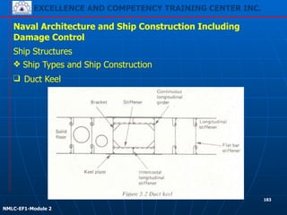 EXCELLENCE AND COMPETENCY TRAINING CENTER INC.
!
!
NMLC-EF1-Module 2
183
Naval Architecture and Ship Construction Including
Damage Control
Ship Structures
❖ Ship Types and Ship Construction
❑ Duct Keel
 