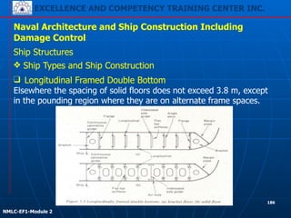 EXCELLENCE AND COMPETENCY TRAINING CENTER INC.
!
!
NMLC-EF1-Module 2
186
Naval Architecture and Ship Construction Including
Damage Control
Ship Structures
❖ Ship Types and Ship Construction
❑ Longitudinal Framed Double Bottom
Elsewhere the spacing of solid floors does not exceed 3.8 m, except
in the pounding region where they are on alternate frame spaces.
 