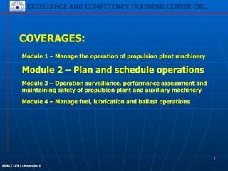 EXCELLENCE AND COMPETENCY TRAINING CENTER INC.
!
!
NMLC-EF1-Module 1
EXCELLENCE AND COMPETENCY TRAINING CENTER INC.
COVERAGES:
Module 1 – Manage the operation of propulsion plant machinery
Module 2 – Plan and schedule operations
Module 3 – Operation surveillance, performance assessment and
maintaining safety of propulsion plant and auxiliary machinery
Module 4 – Manage fuel, lubrication and ballast operations
!
!
NMLC-EF1-Module 1
2
 