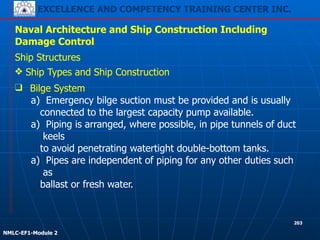 EXCELLENCE AND COMPETENCY TRAINING CENTER INC.
!
!
NMLC-EF1-Module 2
203
Naval Architecture and Ship Construction Including
Damage Control
Ship Structures
❖ Ship Types and Ship Construction
❑ Bilge System
a) Emergency bilge suction must be provided and is usually
connected to the largest capacity pump available.
a) Piping is arranged, where possible, in pipe tunnels of duct
keels
to avoid penetrating watertight double-bottom tanks.
a) Pipes are independent of piping for any other duties such
as
ballast or fresh water.
 
