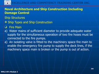 EXCELLENCE AND COMPETENCY TRAINING CENTER INC.
!
!
NMLC-EF1-Module 2
206
Naval Architecture and Ship Construction Including
Damage Control
Ship Structures
❖ Ship Types and Ship Construction
❑ Fire Main
a) Water mains of sufficient diameter to provide adequate water
supply for the simultaneous operation of two fire hoses must be
connected to the fire pumps.
a) An isolating valve is fitted to the machinery space fire main to
enable the emergency fire pump to supply the deck lines, if the
machinery space main is broken or the pump is out of action.
 
