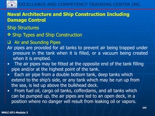 EXCELLENCE AND COMPETENCY TRAINING CENTER INC.
!
!
NMLC-EF1-Module 2
209
Naval Architecture and Ship Construction Including
Damage Control
Ship Structures
❖ Ship Types and Ship Construction
❑ Air and Sounding Pipes
Air pipes are provided for all tanks to prevent air being trapped under
pressure in the tank when it is filled, or a vacuum being created
when it is emptied.
▪ The air pipes may be fitted at the opposite end of the tank filling
pipe and/or at the highest point of the tank.
▪ Each air pipe from a double bottom tank, deep tanks which
extend to the ship’s side, or any tank which may be run up from
the sea, is led up above the bulkhead deck.
▪ From fuel oil, cargo oil tanks, cofferdams, and all tanks which
can be pumped up, the air pipes are led to an open deck, in a
position where no danger will result from leaking oil or vapors.
 