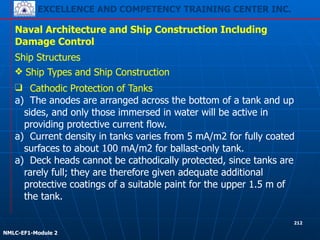 EXCELLENCE AND COMPETENCY TRAINING CENTER INC.
!
!
NMLC-EF1-Module 2
212
Naval Architecture and Ship Construction Including
Damage Control
Ship Structures
❖ Ship Types and Ship Construction
❑ Cathodic Protection of Tanks
a) The anodes are arranged across the bottom of a tank and up
sides, and only those immersed in water will be active in
providing protective current flow.
a) Current density in tanks varies from 5 mA/m2 for fully coated
surfaces to about 100 mA/m2 for ballast-only tank.
a) Deck heads cannot be cathodically protected, since tanks are
rarely full; they are therefore given adequate additional
protective coatings of a suitable paint for the upper 1.5 m of
the tank.
 