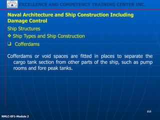 EXCELLENCE AND COMPETENCY TRAINING CENTER INC.
!
!
NMLC-EF1-Module 2
213
Naval Architecture and Ship Construction Including
Damage Control
Ship Structures
❖ Ship Types and Ship Construction
❑ Cofferdams
!
Cofferdams or void spaces are fitted in places to separate the
cargo tank section from other parts of the ship, such as pump
rooms and fore peak tanks.
 